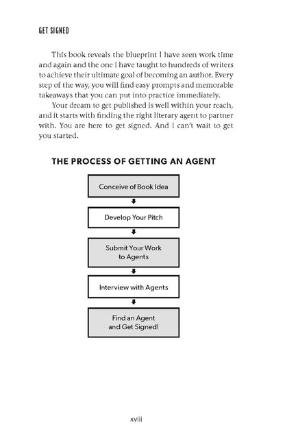 Get Signed - image 3