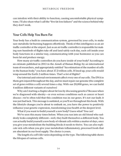 Metabolic Freedom - image 6