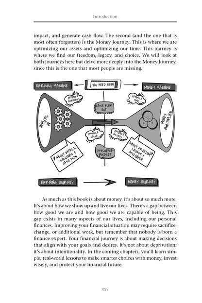 Building Your Money Machine - image 7