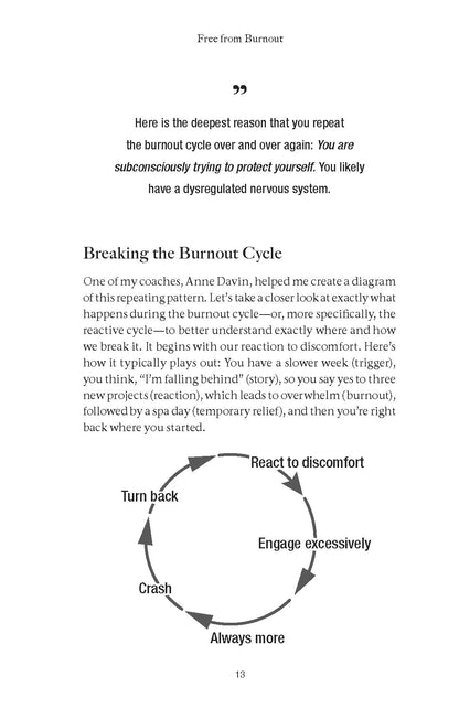 The Freedom-Based Business Method - image 5