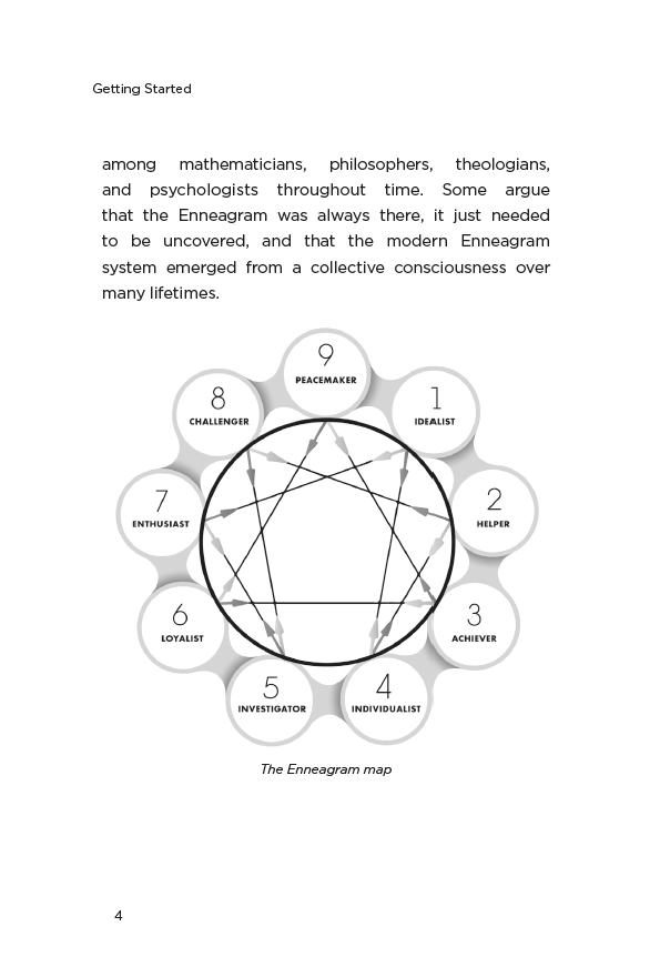 Enneagram Made Easy - image 6