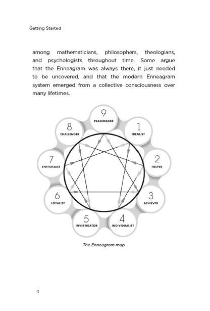 Enneagram Made Easy - image 6