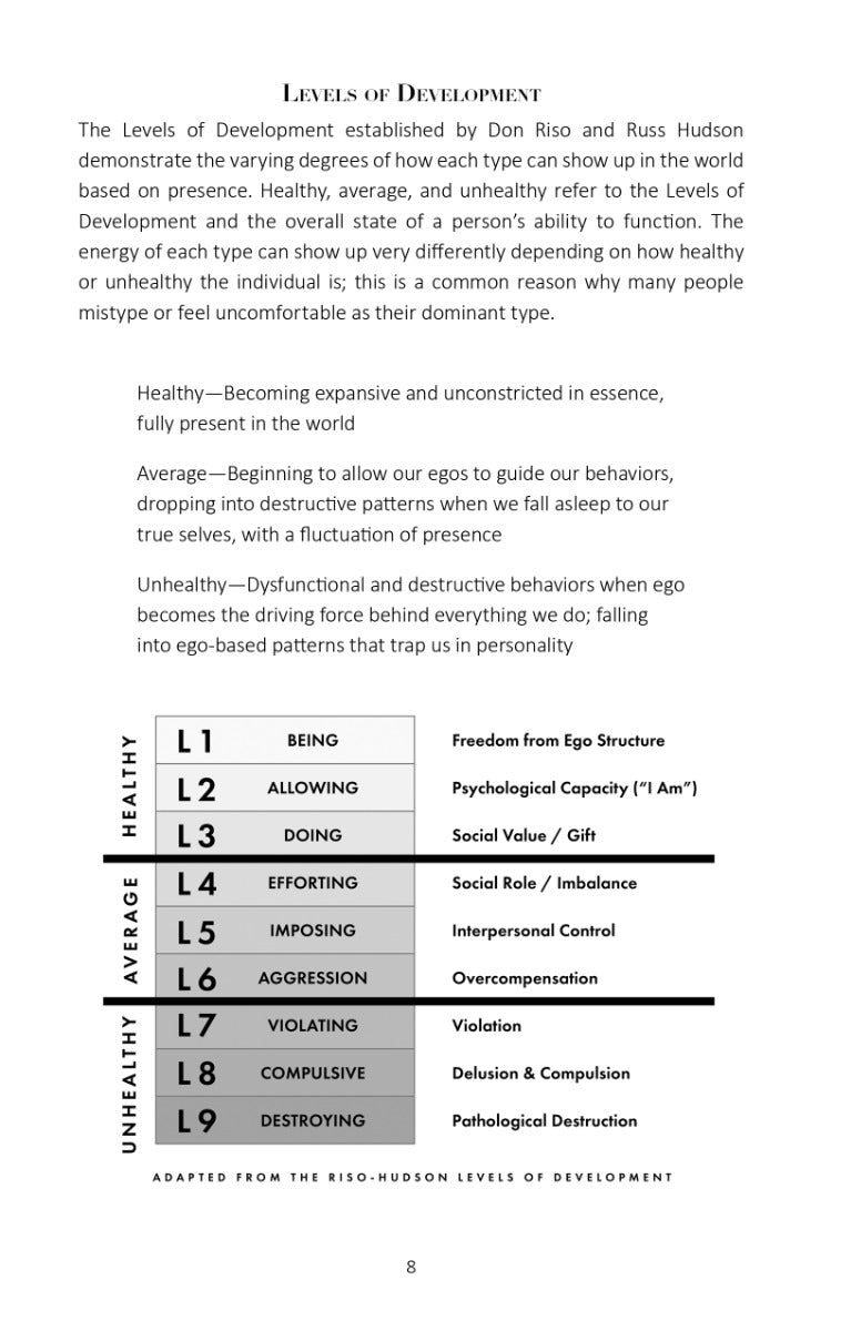 The Enneagram Type 5 Journal - image 4
