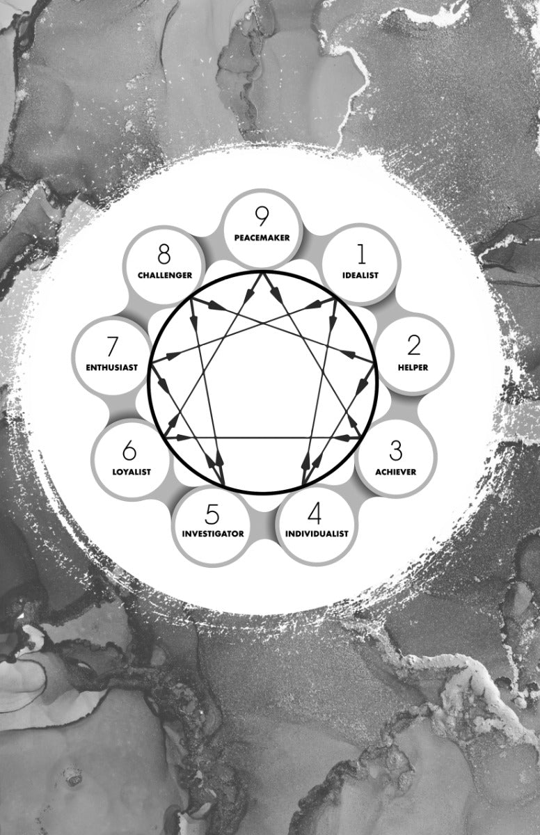 The Enneagram Type 1 Journal - image 7