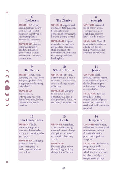 The Essential Tarot Journal - image 7