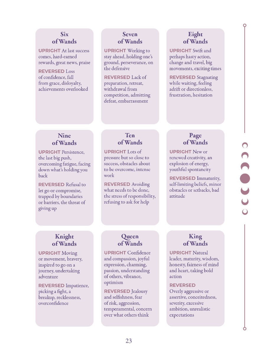 The Essential Tarot Journal - image 6