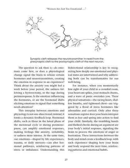 Heal Your Hormones, Reclaim Yourself - image 2