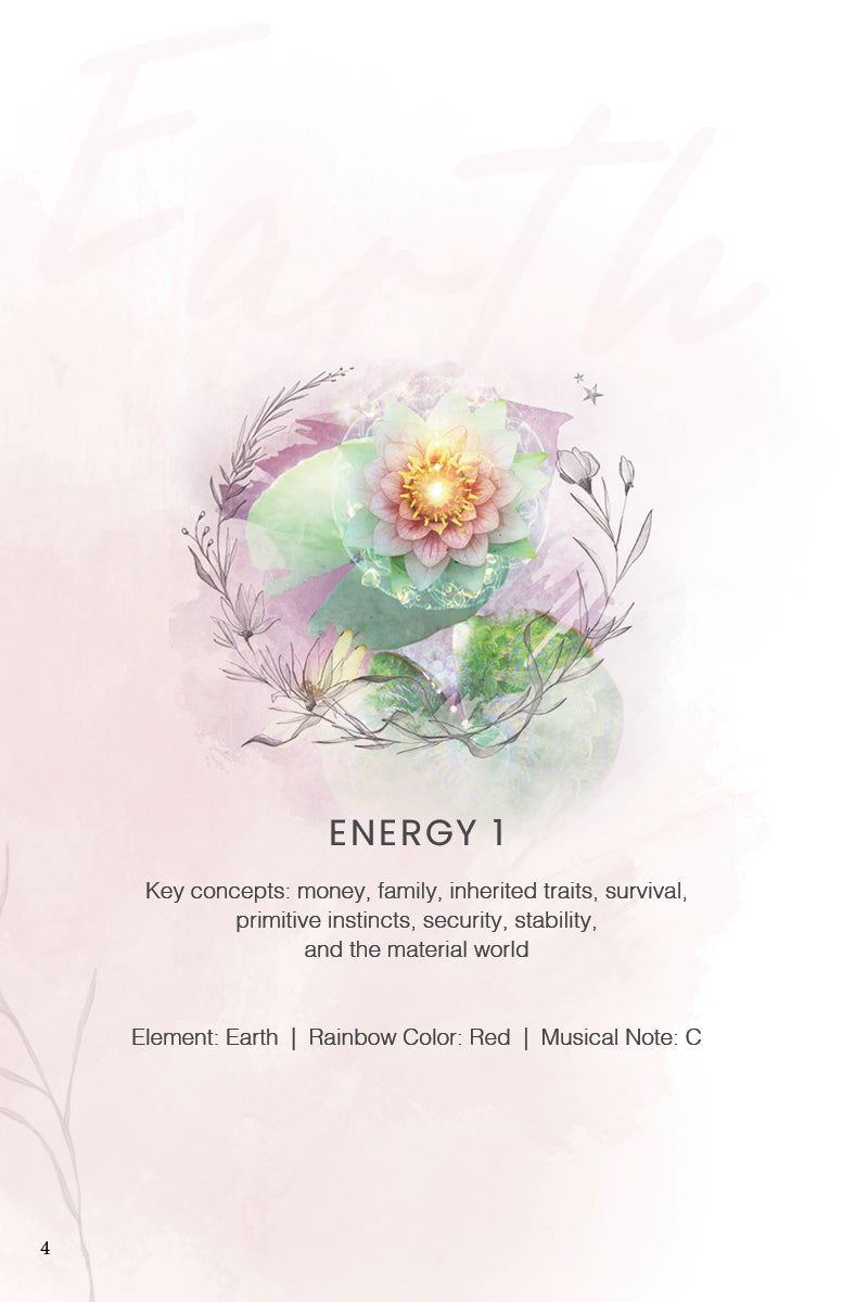 Oracle of the 7 Energies Journal - image 4