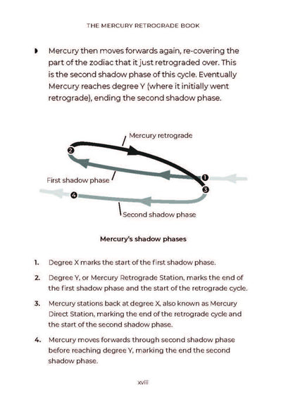 The Mercury Retrograde Book - image 8