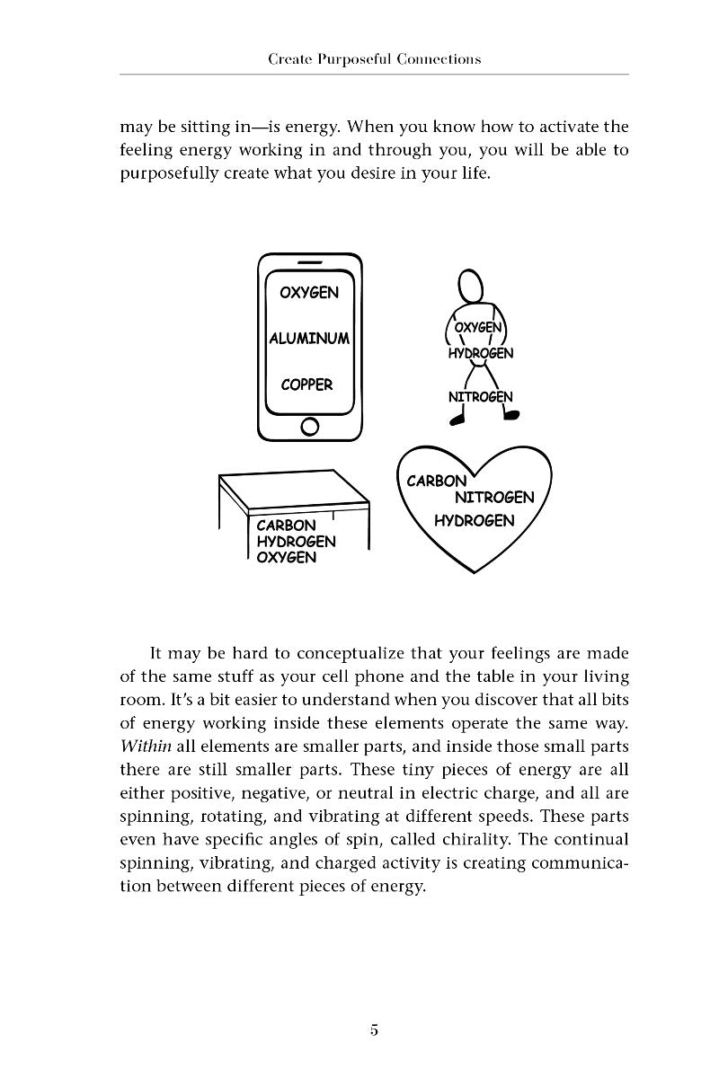 The Hidden Power of Emotions - image 6