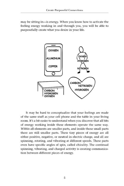 The Hidden Power of Emotions - image 6