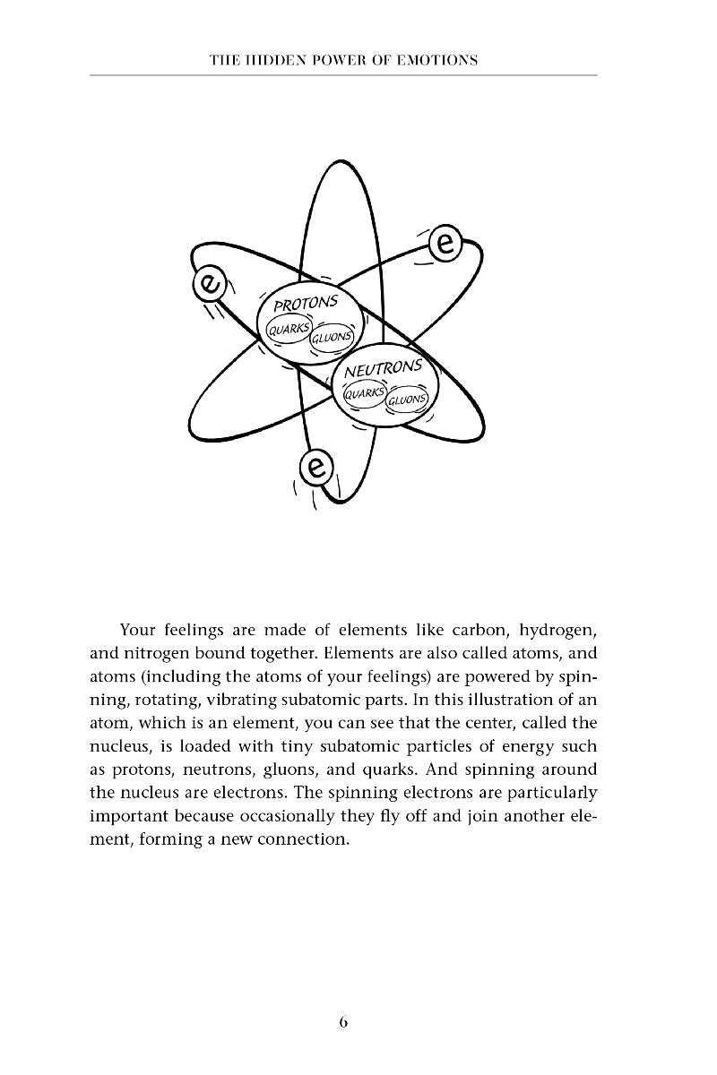 The Hidden Power of Emotions - image 7