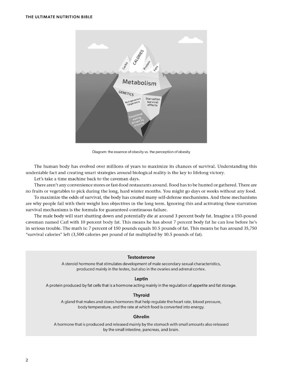 The Ultimate Nutrition Bible - image 6