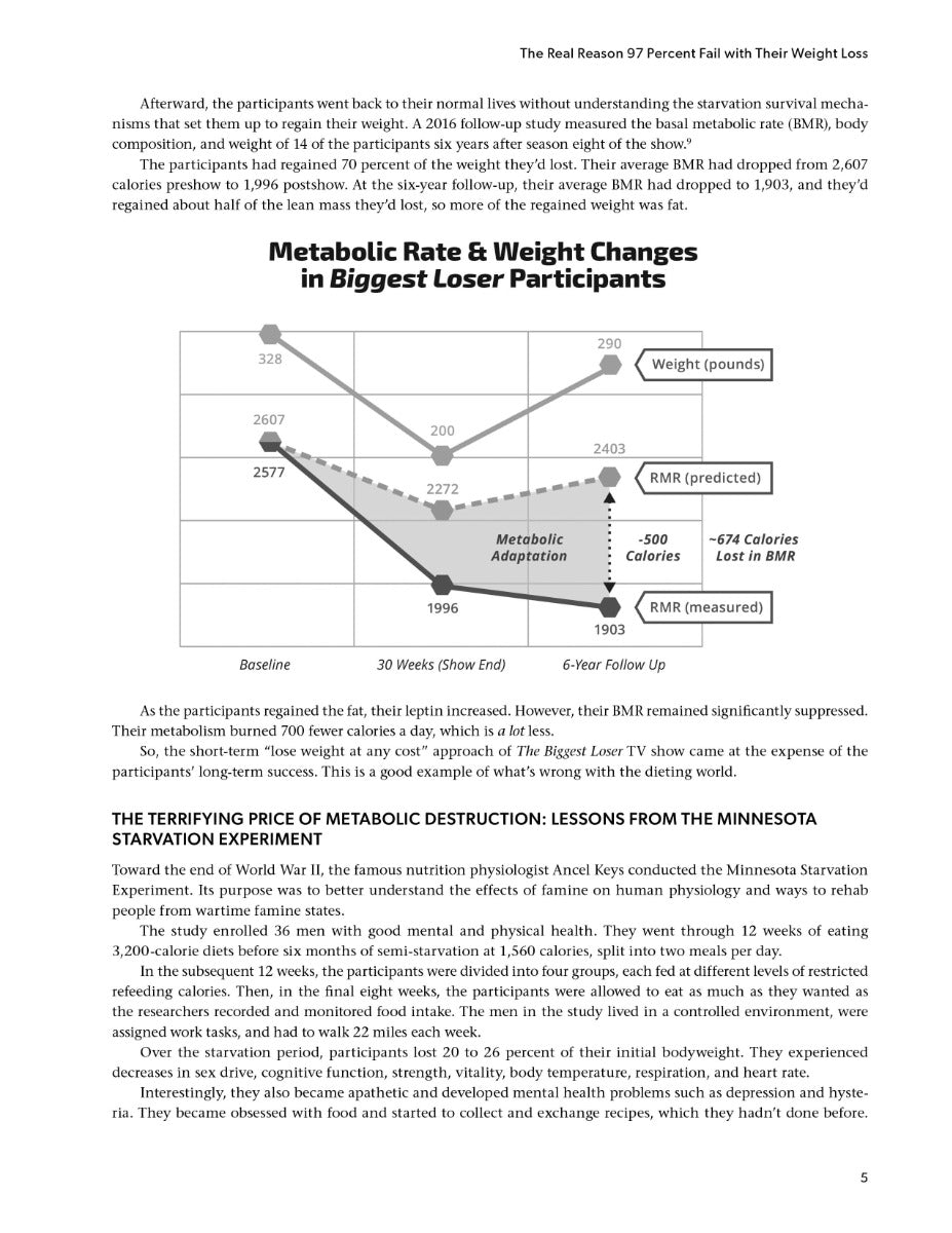 The Ultimate Nutrition Bible - image 3