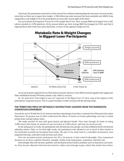 The Ultimate Nutrition Bible - image 3